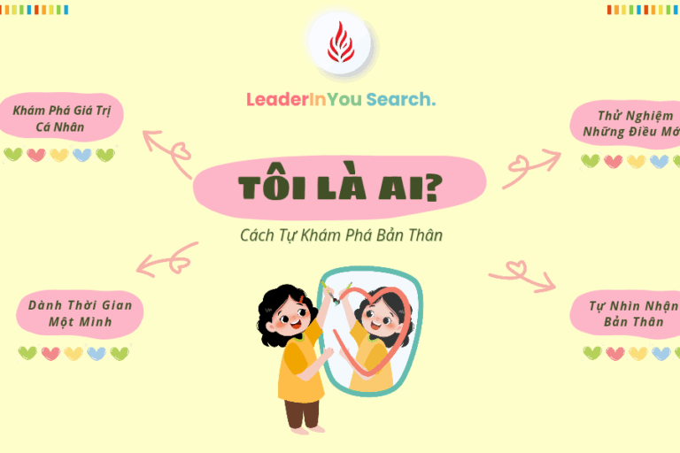 Bản sao của LeaderInYou – Design (Ảnh bìa cửa hàng Facebook (Vuông))_20251114_130011_0000